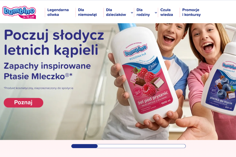Czy każda współpraca dwóch silnych marek wzmacnia ich wizerunek? Case Bambino i E.Wedel